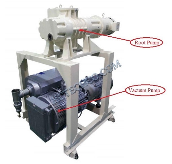 Định nghĩa áp suất chân không và các đơn vị đo áp suất chân không