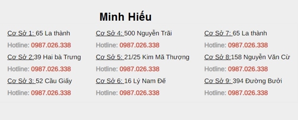Hệ thống cơ sở của Điện nước Minh Hiếu